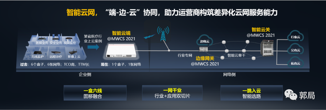 华为又有大动作！打造最佳体验5G目标网