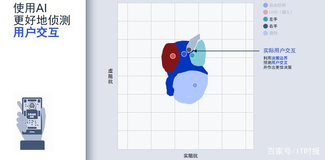 迈入万兆时代！高通发布骁龙X65，5G手机速率“世界纪录”被跨越