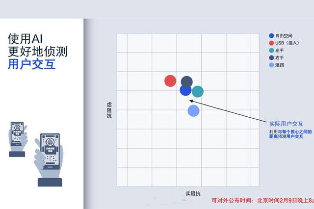 高通发布新5G基带，峰值下行速率很高，但还是三星代工？