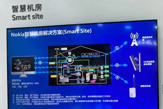 一年省几十亿电费 5G基站耗电量普降两至三成