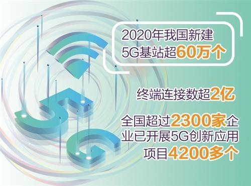 经济日报：终端连接数突破2亿5G商用还需闯关