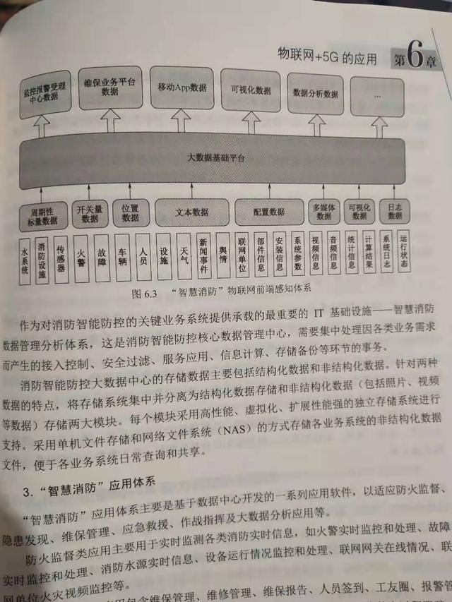 我们知道网络的便利，但《物联网+5G》能带给我们的远不止如此