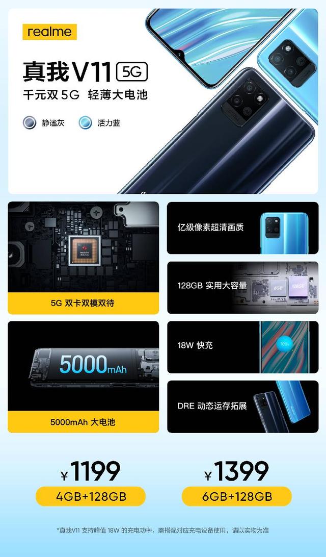 realme 真我V11正式发布 轻薄大电池5G手机售价仅千元