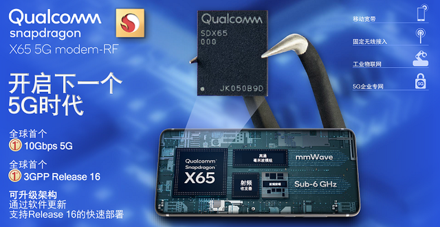 高通发布骁龙X65：全球首款4nm 5G基带 峰值速率达10Gbps