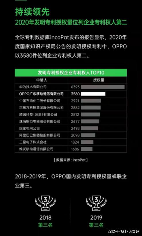 全球 TOP1！中国 5G 建设已超千亿，下半年有望全面爆发