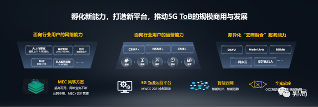 华为又有大动作！打造最佳体验5G目标网