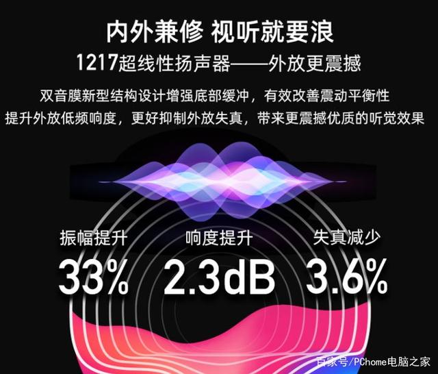 精致大屏细腻色彩 海信5G阅读手机A7 CC版发售中