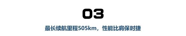 全球首款5G车，MARVEL R起售价不到22万有多少惊喜？