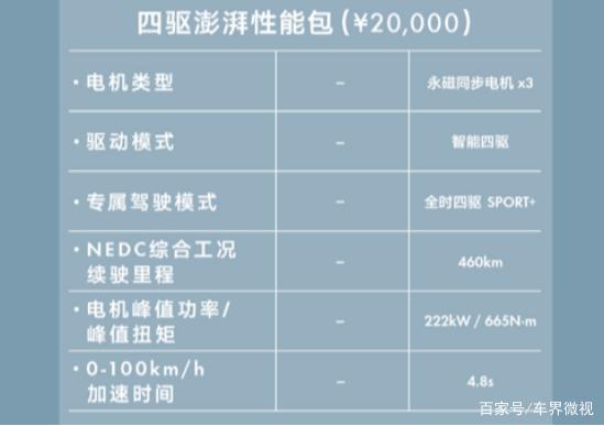 上汽R汽车推出全球首款5G汽车，售价21.98万起