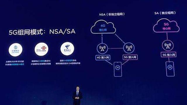 高通首批5G手机惨遭淘汰！三大运营商官宣：用户却无奈成炮灰