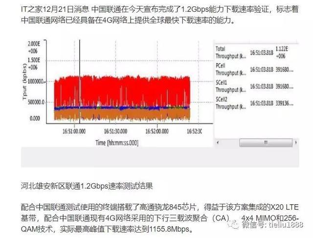 00MHz