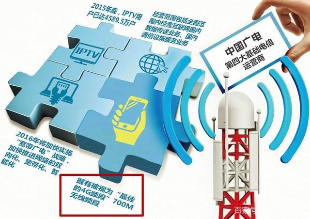 中国移动再次引领5G发展，三必须一不许，手机厂商不得不做出改变