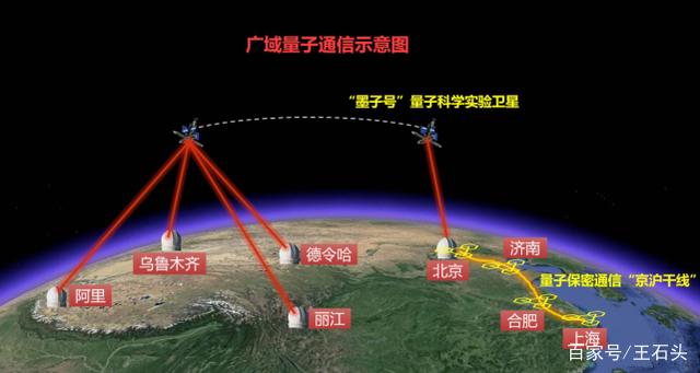 中国除了5G领先，其实还有一项“黑科技”，如今再获新突破！