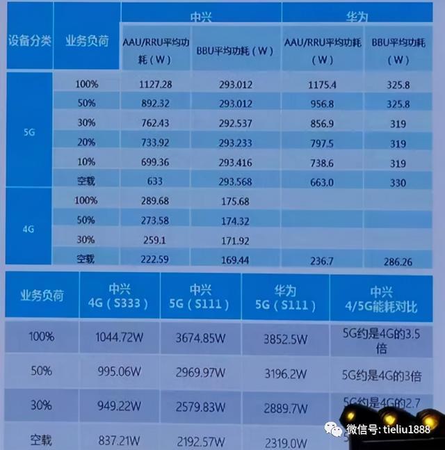 00MHz