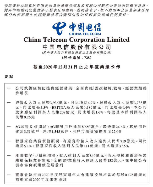 中国电信宣布：回A股上市！4000亿营收，8000多万5G用户，股价已暴涨超20%……