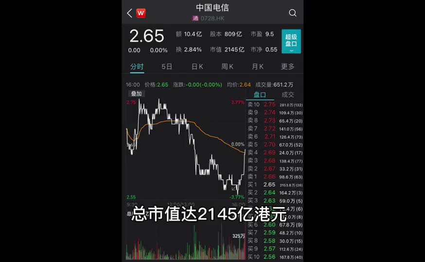 中国电信宣布回A！年收入近4000亿，募资近270亿，5G板块要嗨起来了？