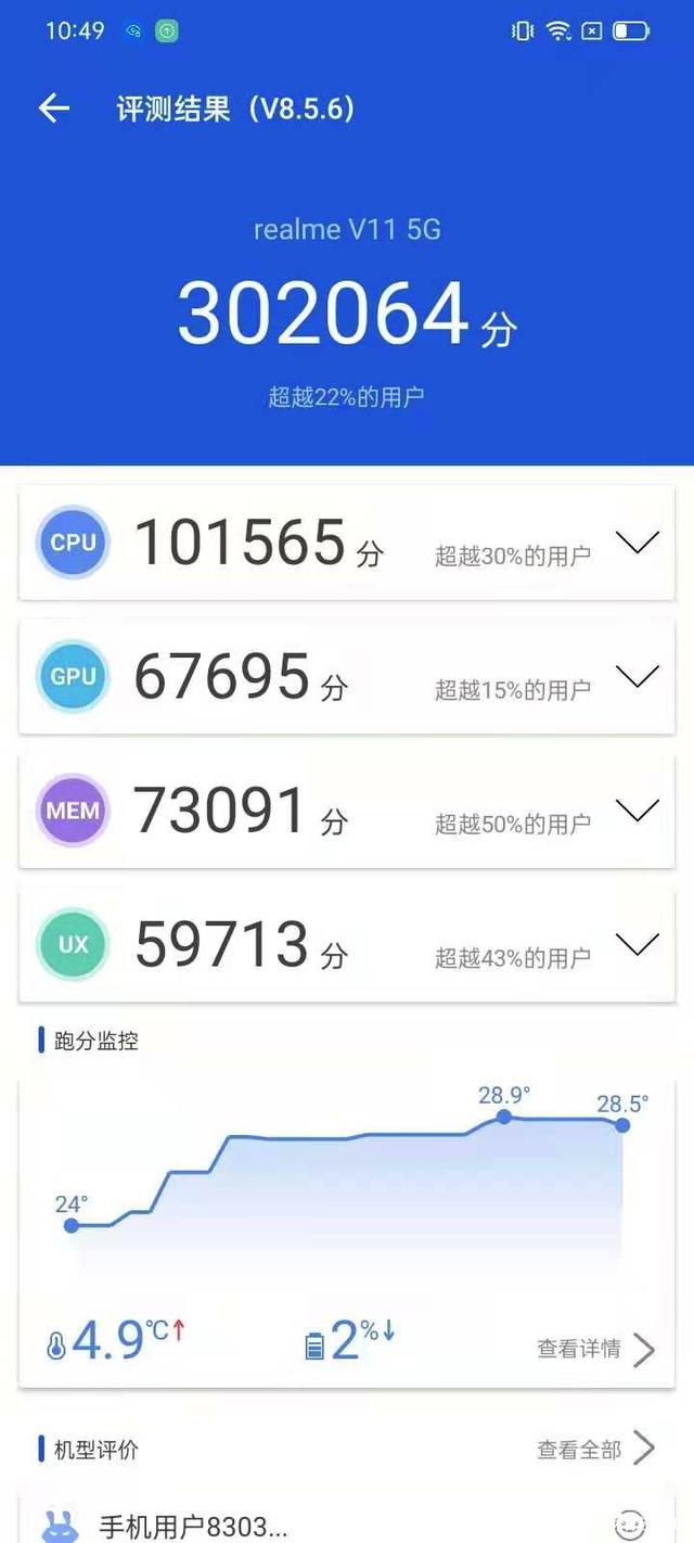 realme V11体验：5G轻薄大电池神机，买给长辈刚刚好？