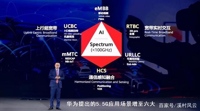 谷歌前CEO施密特说中国5G领先美国10倍，真的么？