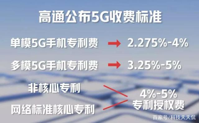 不低调了！华为开抢高通的“饭碗”，5G专利使用费谁也跑不了！