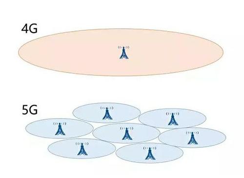 0万项专利！国产手机巨头开收5G专利费，苹果、三星都得交税"