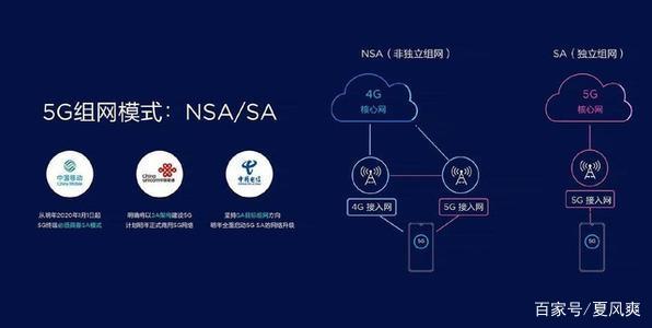 用了5G手机，网速依然很慢，其实你可能忘记打开这个开关了？