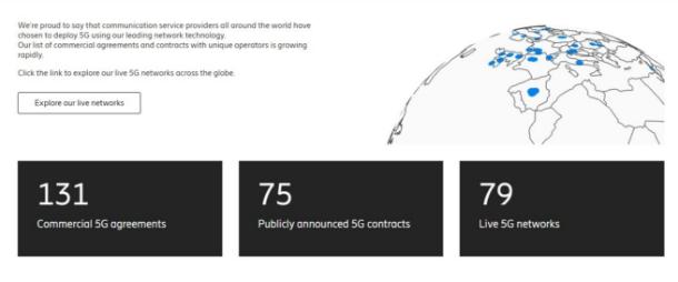 全球5G订单再添变数，欧洲5G巨头领先华为，斩获131个5G合同