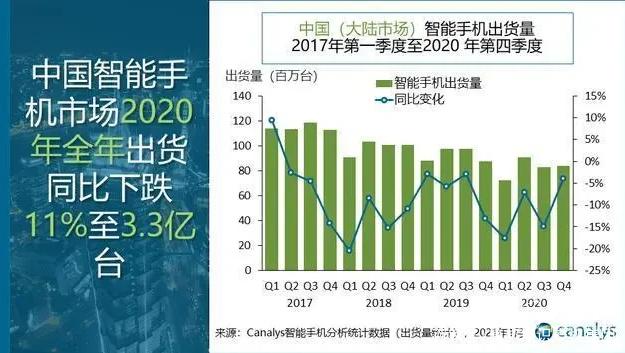 强势反击？华为“闲”下来开收5G专利费，苹果跟三星都躲不过？