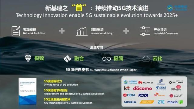 （PPT）中国移动副总高同庆：把握5G发展新机遇，共赢万物智联新时代