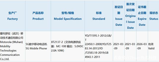 摩托罗拉G50即将发布，骁龙480处理器，或是最便宜5G手机