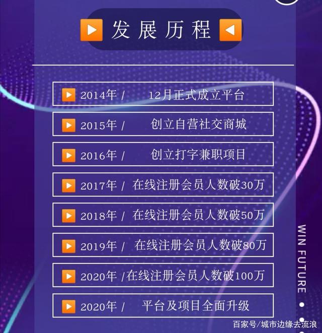 G时代了，还不搞个副业赚钱吗？"