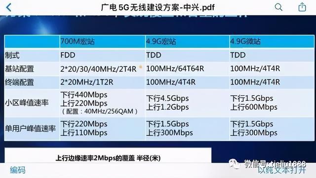 00MHz