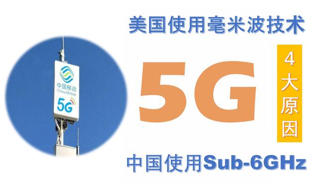 深度分析中美5G：美国用毫米波，因频谱被军方占用？别那么天真