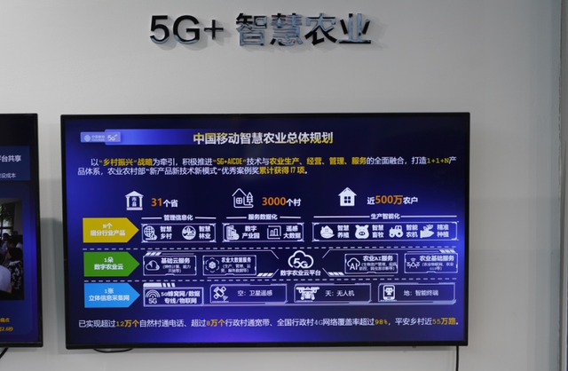 看点十足！中国移动5G亮相第五届未来网络发展大会