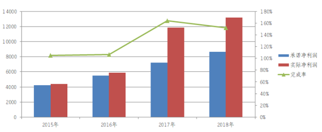 G+AR时代呼啸而至，岭南股份有望迎来价值重估"