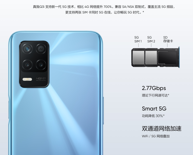 realme 真我 Q3i 正式发布：999 元起，天玑 700 5G 芯片