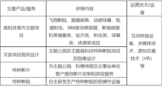 G+AR时代呼啸而至，岭南股份有望迎来价值重估"
