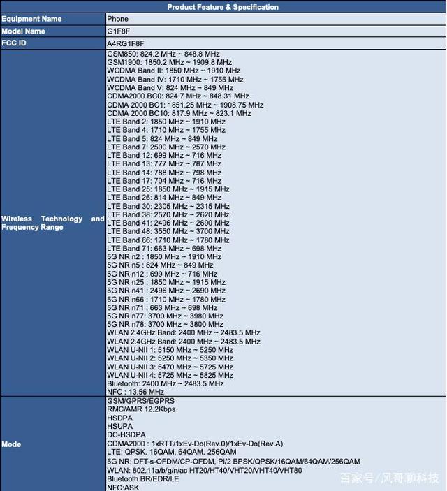 谷歌Pixel 5a 5G现身，但是好像不支持5G毫米波