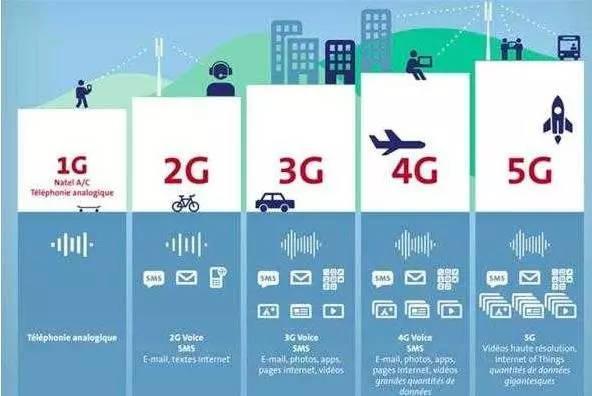 3亿已入账！拒绝华为5G后欧盟尝到甜头，但华为专利费该交还得交"