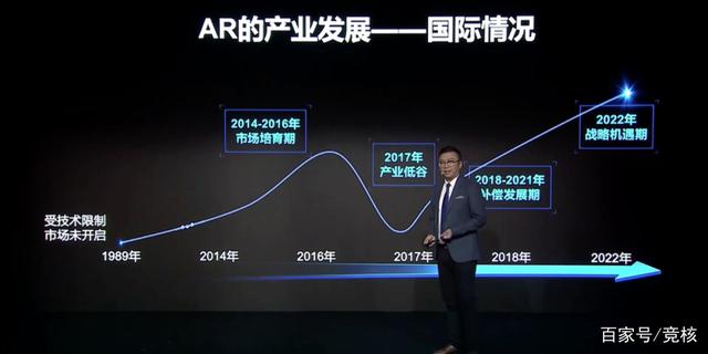 万字实录：华为5G+VR全球峰会都讲了啥？