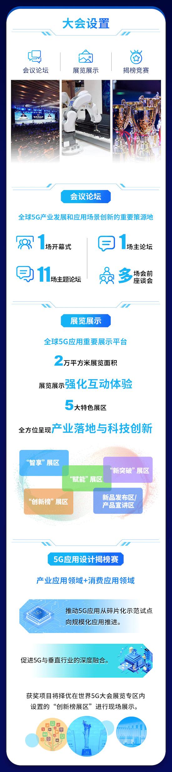 021世界5G大会论道5G飞跃之路：多窗口