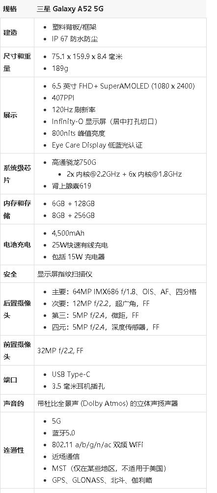 三星 Galaxy A52 5G 评测：2021 年预算 5G 手机之王