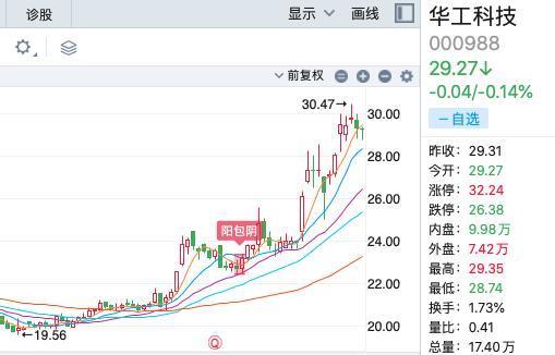 重磅数据公布！5G进入下半场