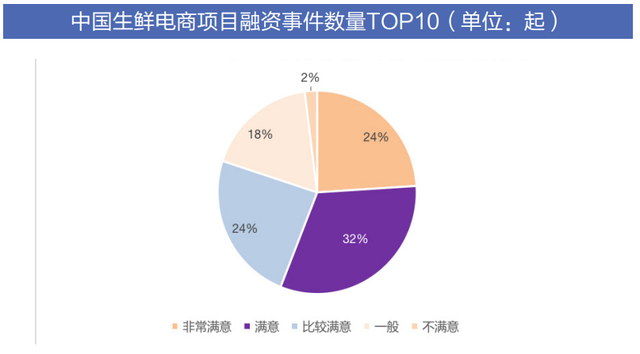 中国5G创新力水平 已跃为全球第一