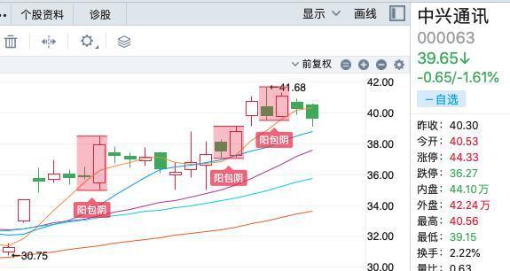 重磅数据公布！5G进入下半场