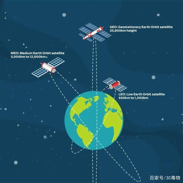 iPhone13弯道超车？5G技术很可能成为备选，这次要领先华为了