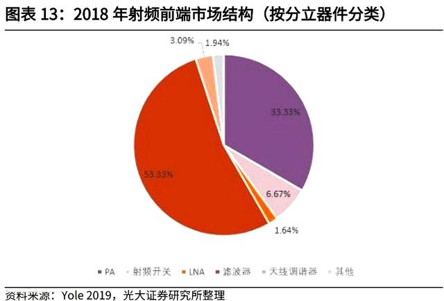 同样是麒麟9000，为何华为P50系列不支持5G？背后的原因令人心酸