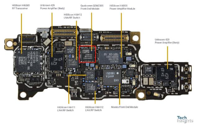 华为p50可以魔改5G射频芯片来支持5G吗？