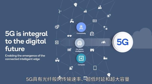 5G工业互联网如何释放极致潜能，高通表示毫米波起到关键作用