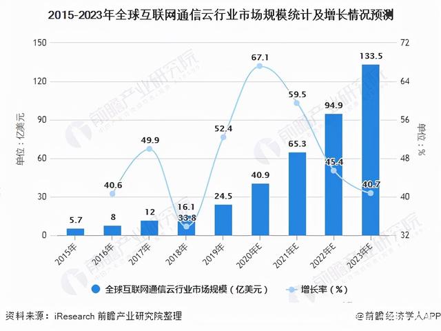 为何美国人害怕华为却不怕更强更大的三星？绝不是仅仅因为5G技术