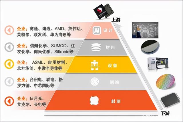 为何美国人害怕华为却不怕更强更大的三星？绝不是仅仅因为5G技术